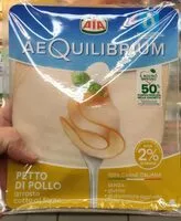 Mängden socker i Aequilibrium