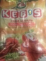 Mängden socker i Kebab Saporito