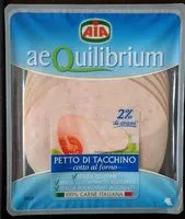 Mängden socker i Petto di tacchino