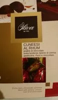 Mängden socker i Cuneesi al Rhum