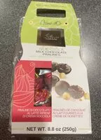 Mängden socker i Nocciola Milk Chocolate Pralines