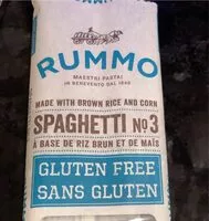 Mängden socker i Spagetti