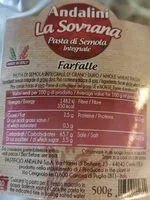 Mängden socker i Farfalle - pasta di semola integrale
