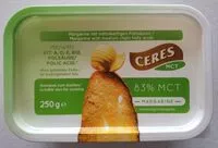 Mängden socker i Margarine