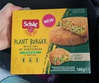Mängden socker i Plant burger