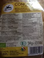Mängden socker i Conchiglie