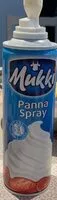 Mängden socker i Panna Spray