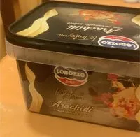 Mängden socker i Gelato