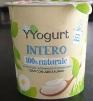 Mängden socker i Yogurt