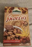 Mängden socker i Shorties