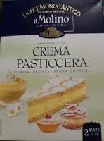 Mängden socker i Crema pasticcera