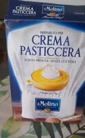 Mängden socker i Crema pasticcera