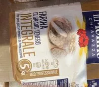 Mängden socker i Farina integtale