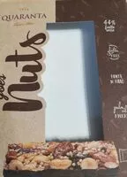 Mängden socker i Goes nuts