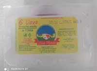 Mängden socker i Uova