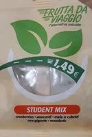 Mängden socker i Student mix