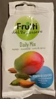 Mängden socker i Daily Mix