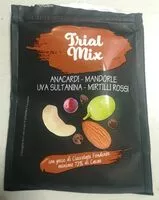 Mängden socker i Trial Mix