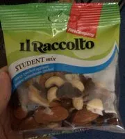 Mängden socker i Il raccolto