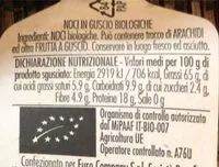Mängden socker i Noci bio