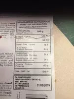 Mängden socker i Panetons Gran milanese