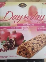 Mängden socker i Day by day