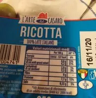 Mängden socker i Ricotta