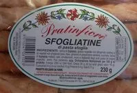 Mängden socker i Sfogliatine
