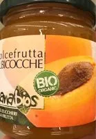 Mängden socker i Dolcefrutta