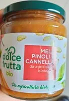 Mängden socker i Mela, pinoli e cannella