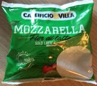 Mängden socker i Fior di latte