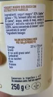 Mängden socker i yogurt magro vaniglia del Madagascar