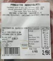 Mängden socker i Pancetta arrotolata