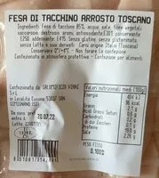 Mängden socker i Fesa di tacchino