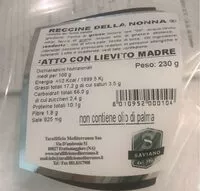 Mängden socker i Treccine della nonna