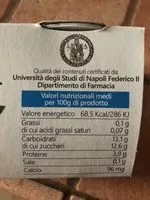 Mängden socker i Yogurt vaniglia magro