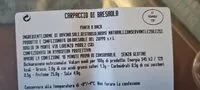 Mängden socker i Cartaceo di bresaola