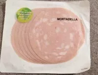 Mängden socker i Mortadella