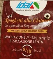 Mängden socker i Spaghetti alla chitarra