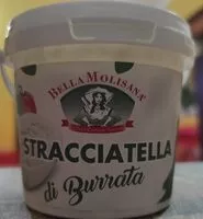 Mängden socker i Stracciatella di burrata
