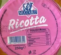 Mängden socker i Ricotta