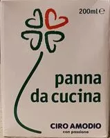 Mängden socker i Panna da cucina