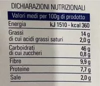 Mängden socker i Piadina integrale