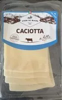 Mängden socker i Caciotta a fette