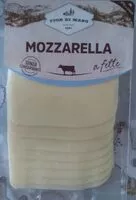 Mängden socker i Mozzarella a fette