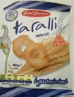 Mängden socker i Taralli