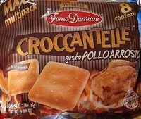 Mängden socker i Croccantelle