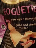 Mängden socker i Sfogliette