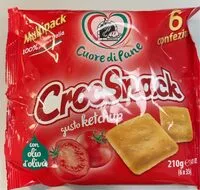 Mängden socker i CrokSnak
