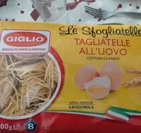 Mängden socker i Tagliatelle all uovo